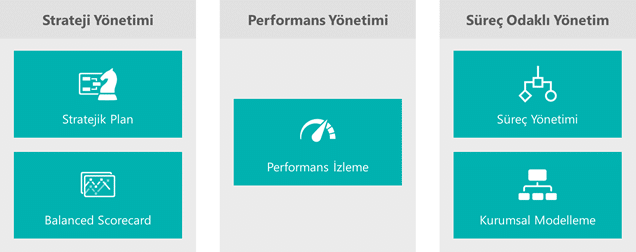 ensemble